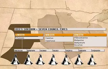 Oceti Sakowin